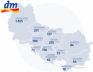 Referenz dm-drogerie markt | ACL advanced commerce labs GmbH