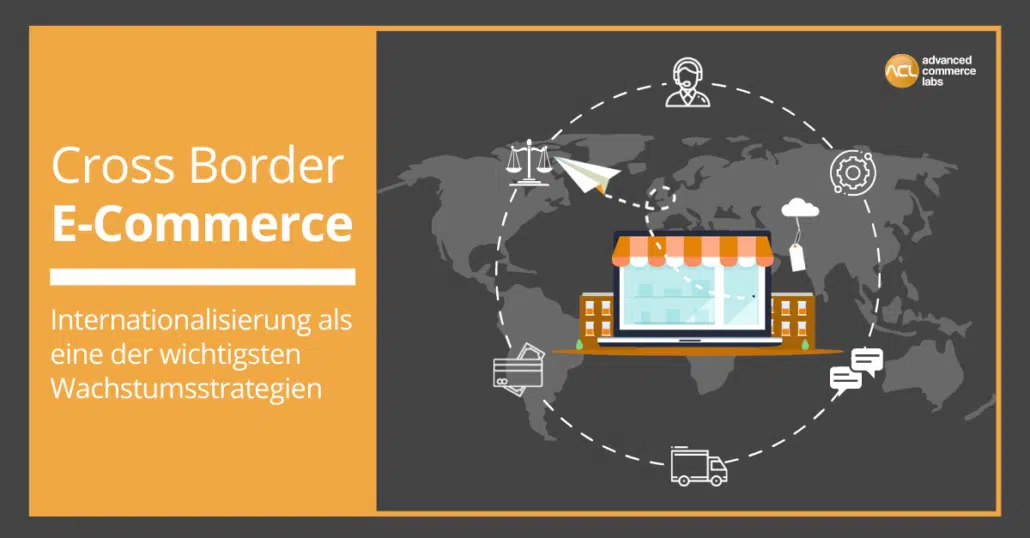 Grafik: Erfolgreiche E-Commerce-Internationalisierung mit ACL
