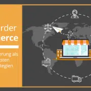 Grafik: Erfolgreiche E-Commerce-Internationalisierung mit ACL