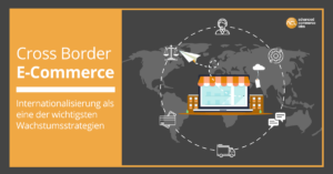 Grafik: Erfolgreiche E-Commerce-Internationalisierung mit ACL