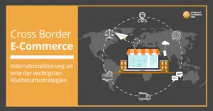 Grafik: Erfolgreiche E-Commerce-Internationalisierung mit ACL