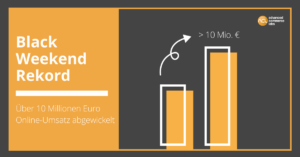 Balkendiagramm Black Weekend 2023 – über 10 Mio. € Online-Umsatz