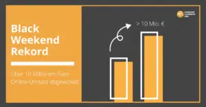 Balkendiagramm Black Weekend 2023 – über 10 Mio. € Online-Umsatz
