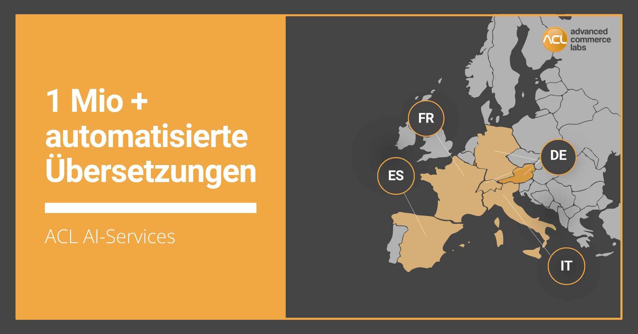 Beitragsbild AI Textübersetzung und - generierung