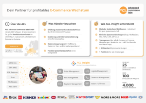 BC_ACL-insight_deutsch_NEU